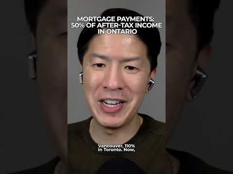 Mortgage Payments: 50% of After-Tax Income in Ontario