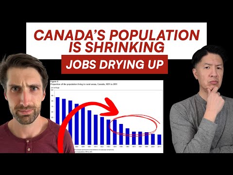 Episode 68: Population Shrinking + Jobs Drying Up… What Happens Next?